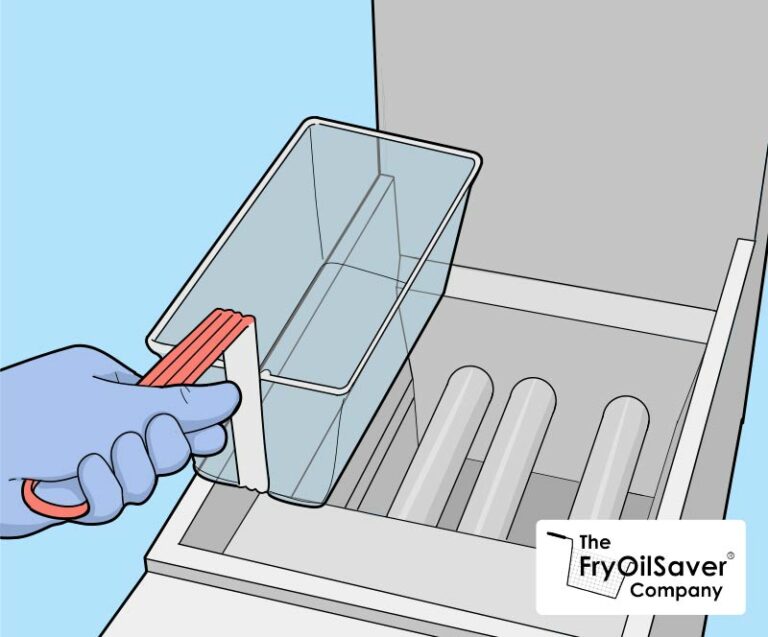 How to boil out a deep fryer the best way to clean deep fryers