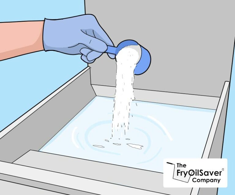 How to boil out a deep fryer the best way to clean deep fryers