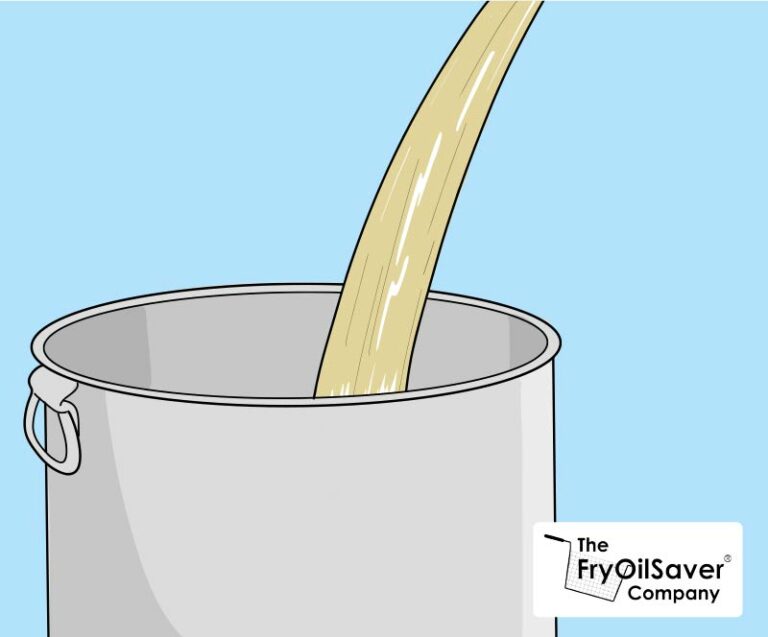 How to boil out a deep fryer the best way to clean deep fryers