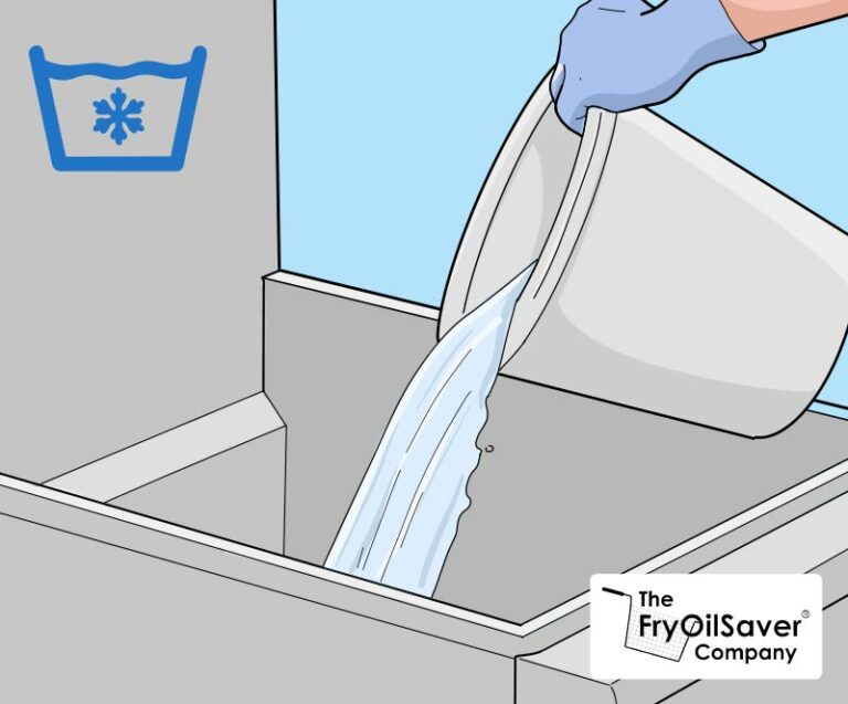 How to boil out a deep fryer the best way to clean deep fryers