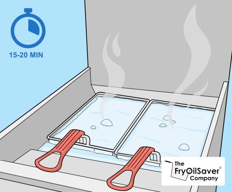 How to boil out a deep fryer the best way to clean deep fryers