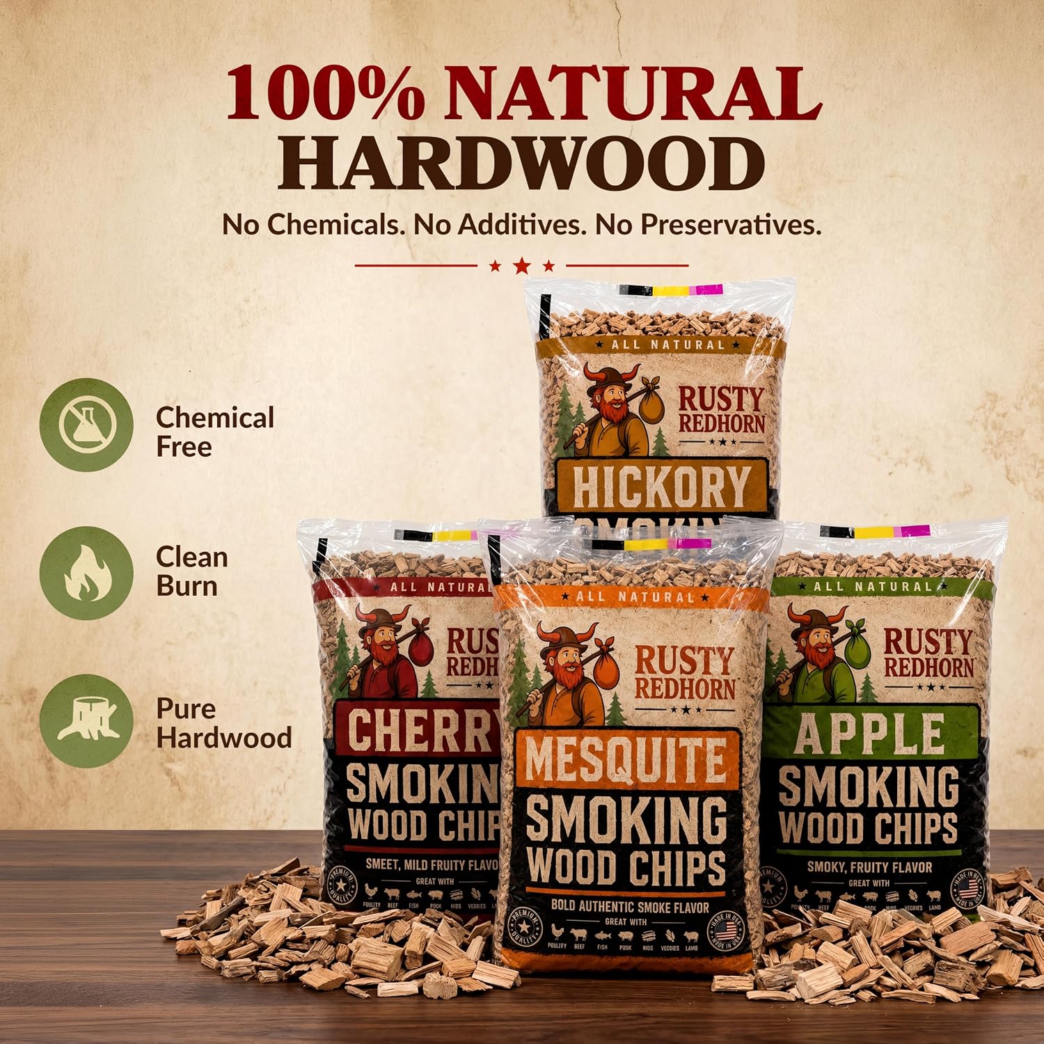 Rusty Redhorn Mesquite Wood Chips for Smoker 1.8 Lb - All Natural Smoker Wood Chips for BBQ - Works on Gas, Electric & Charcoal Grill - Bold, Earthy Flavor for Grilling, BBQ & Camping - Image 6